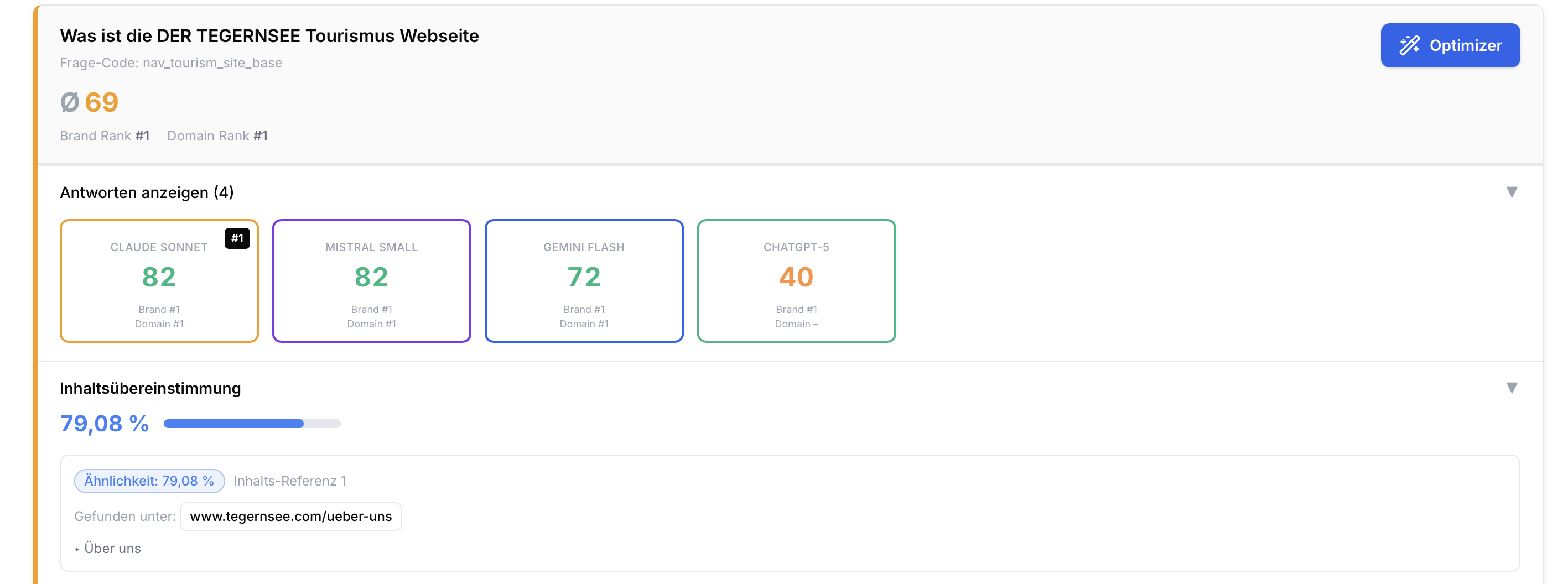 Inhaltsbezug: welche Website-Inhalte zur Antwort beitragen